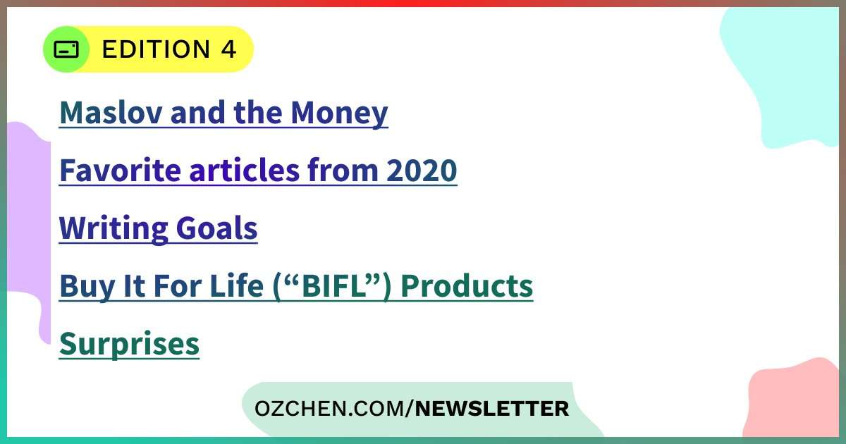 edition-4-personal-finance-investing-newsletter-01022021