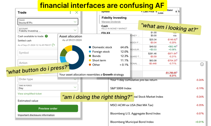 fidelity interface is confusing