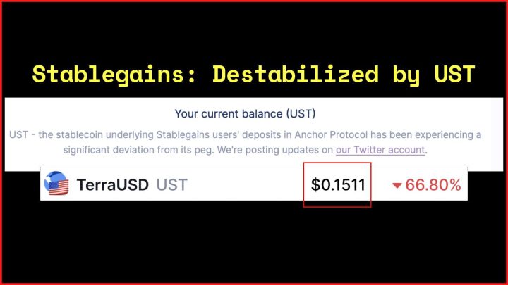 stablegains destabilized luna ust depeg stablecoin criss may 2022